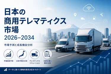 日本の商用テレマティクス市場規模は2034年までにUSD 7,275.5百万に達し、CAGR 15.0％で成長