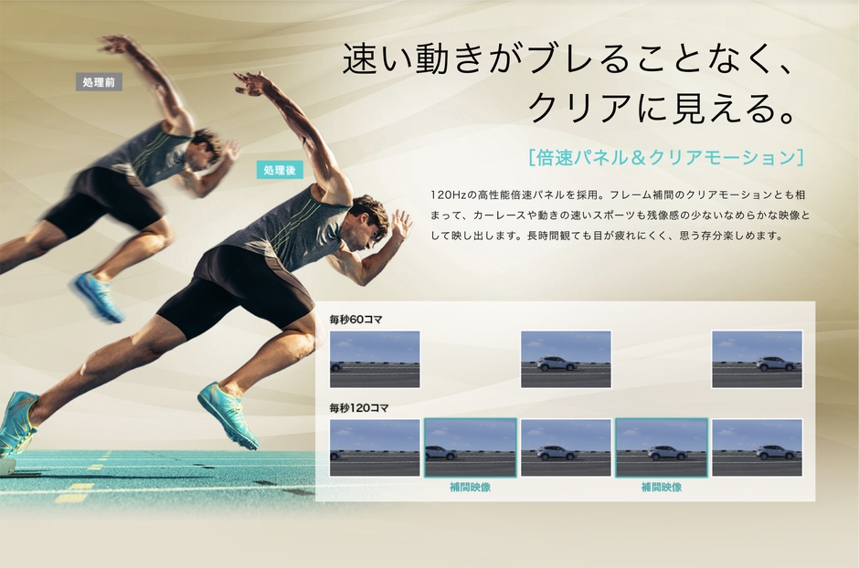 倍速パネル＆クリアモーション