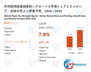 天然紙用乾燥強度剤市場の企業競争力、価格変動、需要予測レポート2026～2032