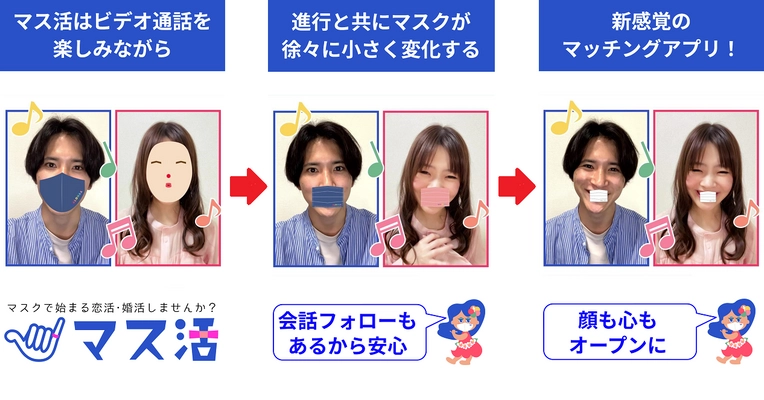 マッチングアプリなのにマスク必須！「マス活」リリース ～ARマスク姿で恋活・婚活できる唯一のサービス～