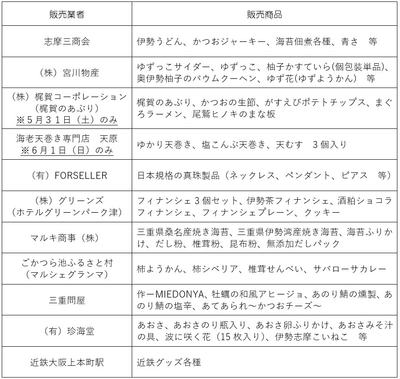 画像２の４