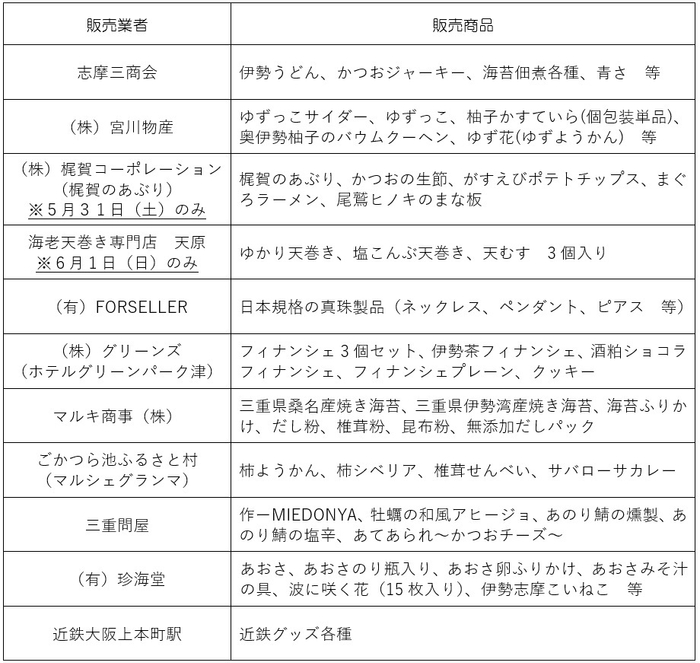 画像２の４