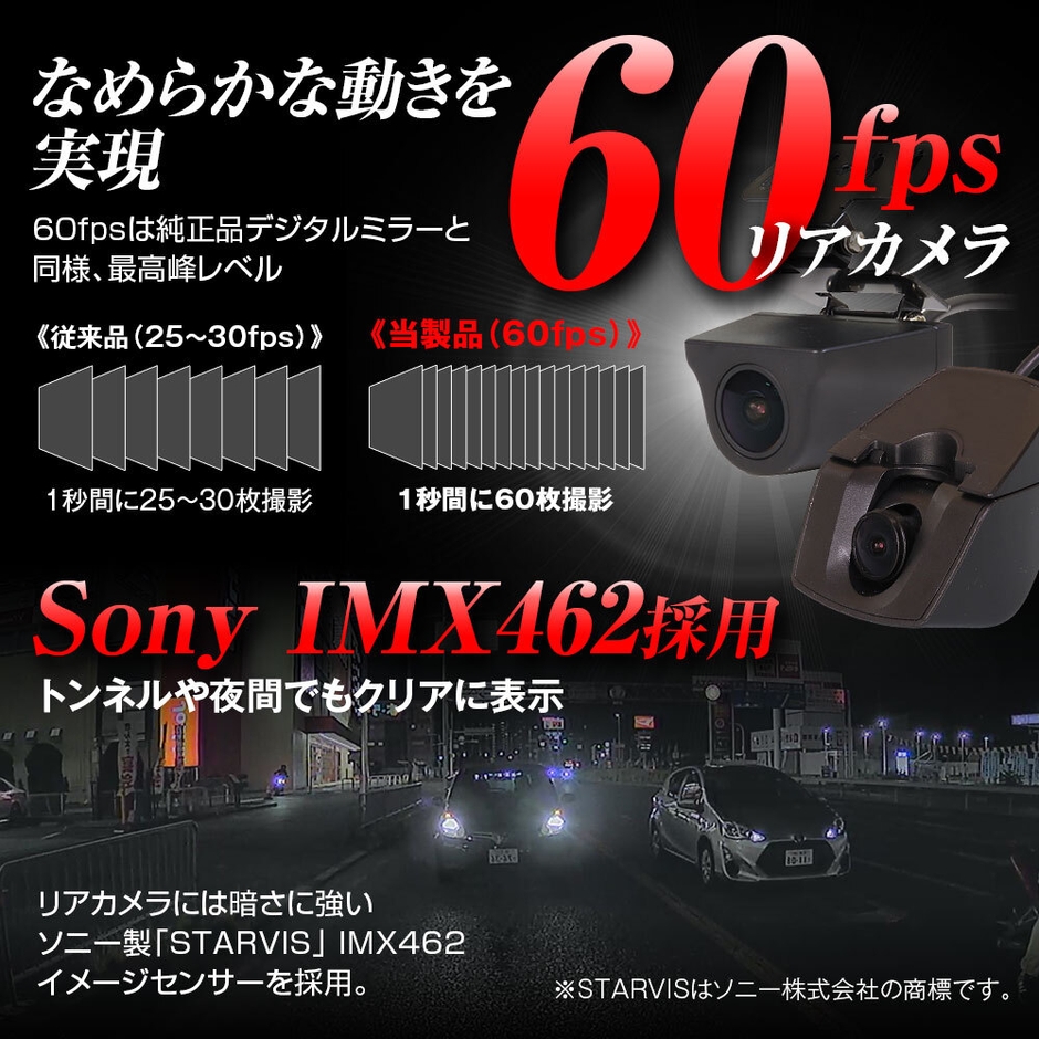 リアカメラはSonyIMX462を採用