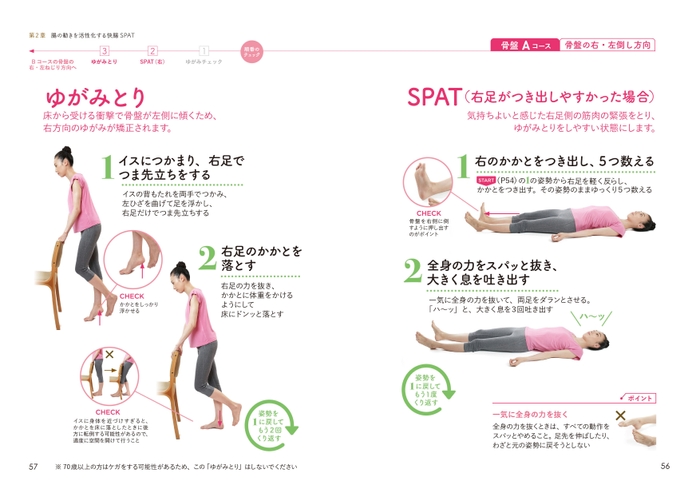 『あなたの不調がスパッと消える! 快腸SPAT』