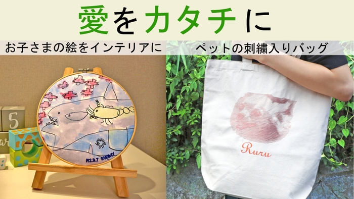 Makuake サムネイル