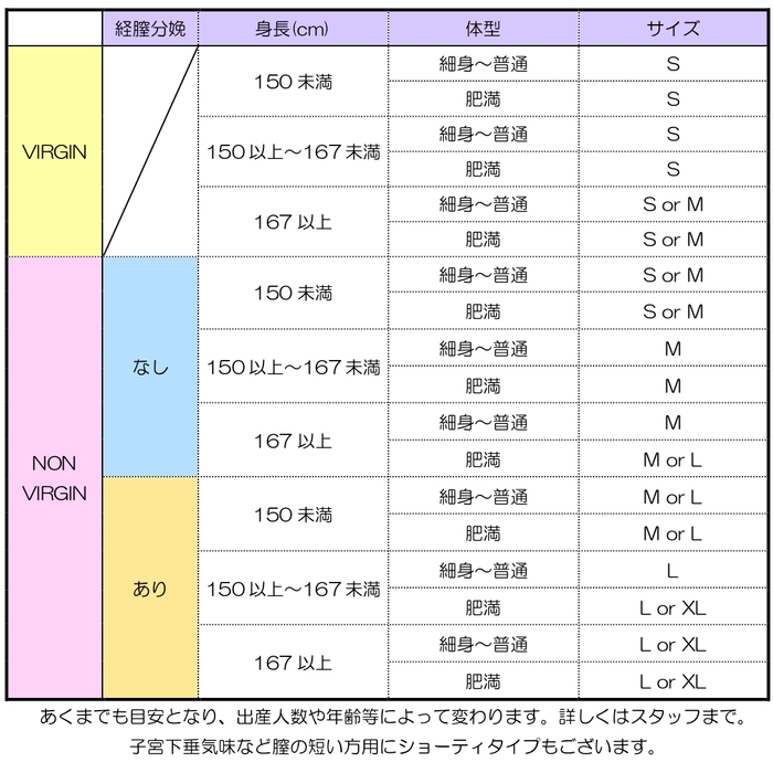 サイズはS・M・L の3種類