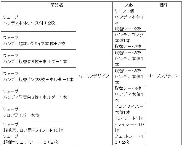 uc06