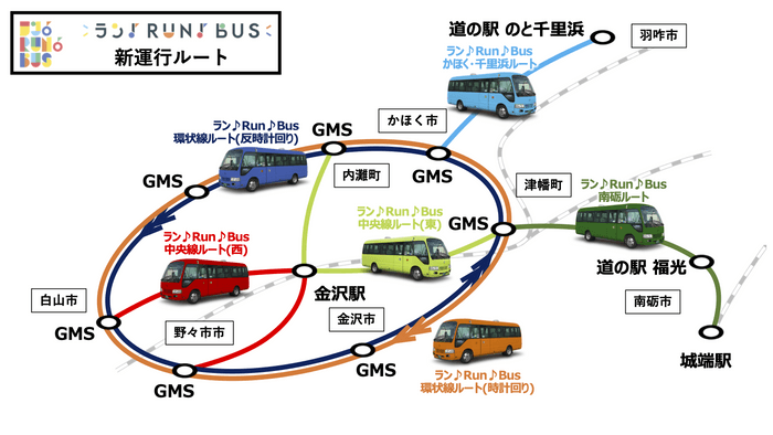 移動支援サービス 無料バス運行ルート