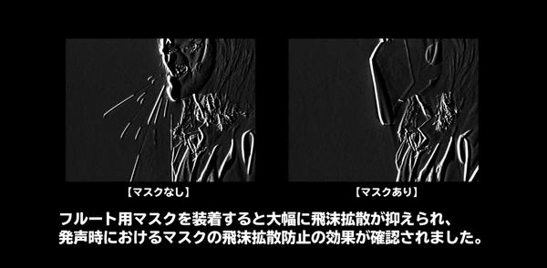 フルート用マスク　発声中結果