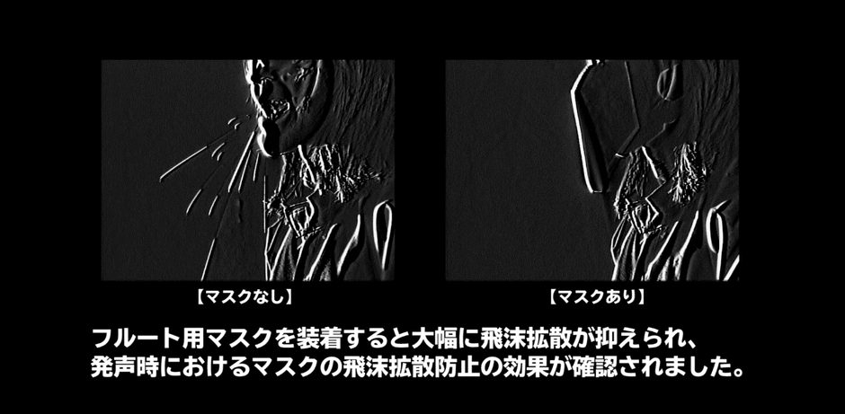 フルート用マスク　発声中結果