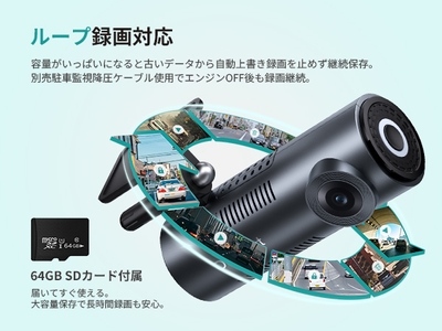 CarPlay・Android Autoをワイヤレス化