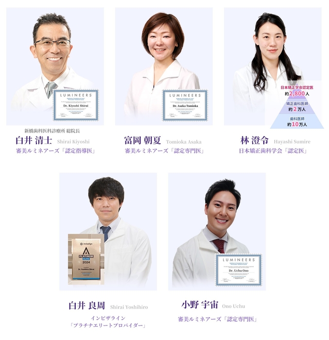 矯正治療スペシャリスト 日本矯正歯科学会認定医 取得医師 審美ルミネアーズ認定指導医・専門医が在籍