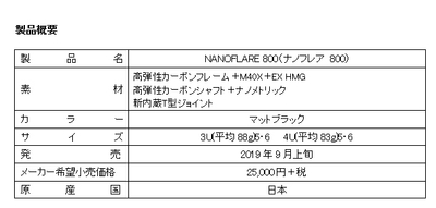 製品概要