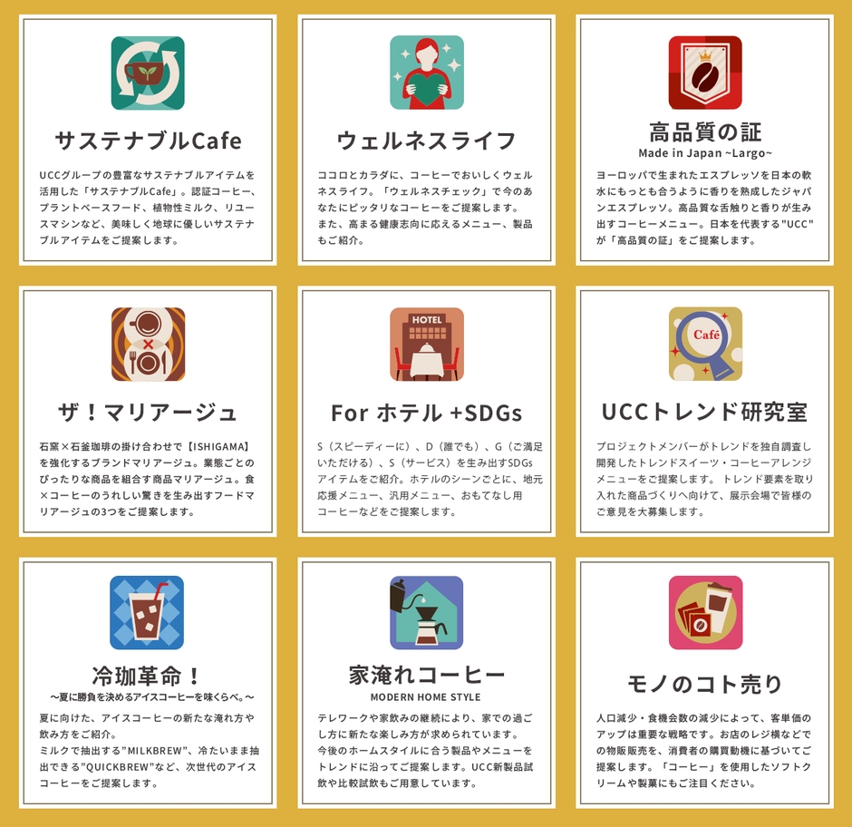 9つのトレンドコーナー