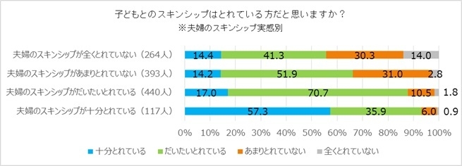 調査結果6