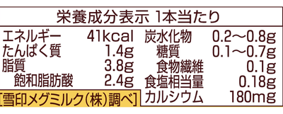 栄養成分表示