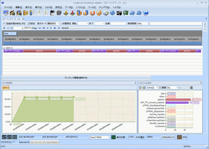 コアベンチマークの表示画面