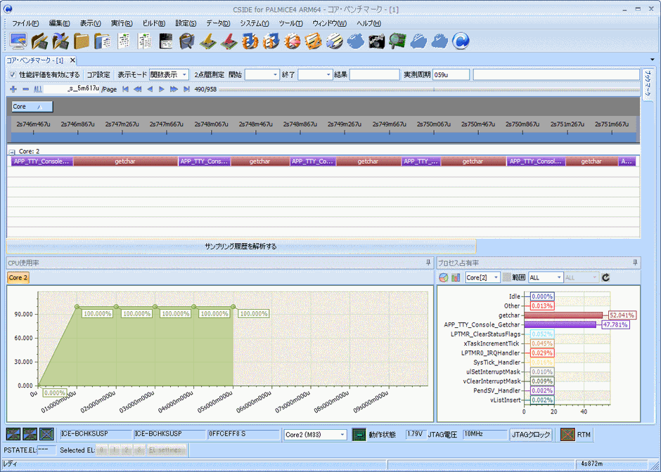 コアベンチマークの表示画面