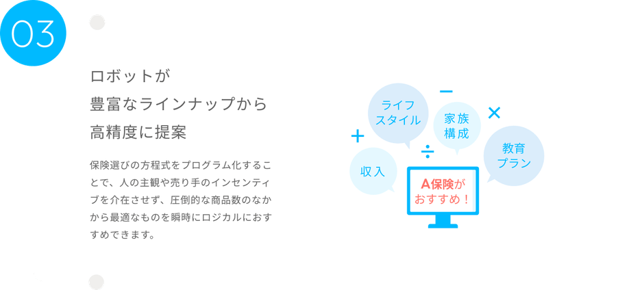 リアほサービス03