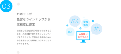 リアほサービス03