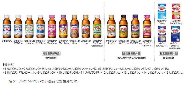リポビタンシリーズ 対象商品