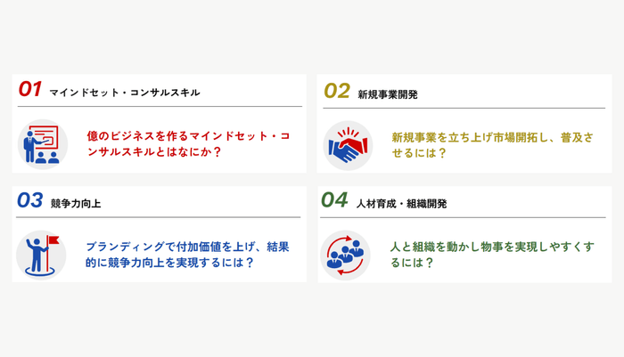 コース内容