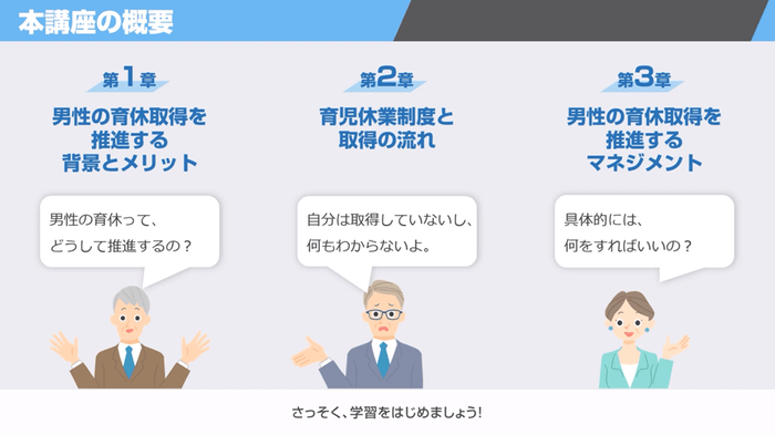 管理職の悩み・課題にそった章構成