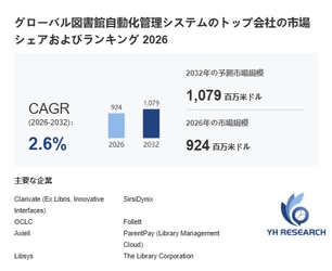 世界の図書館自動化管理システム企業分析：売上高、ランキング、市場競争力評価