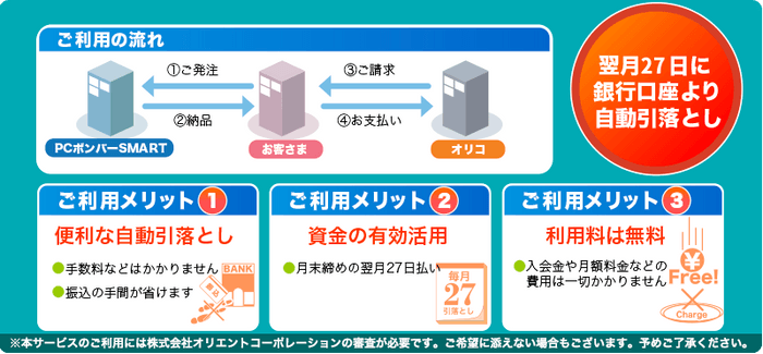 ご利用の流れ