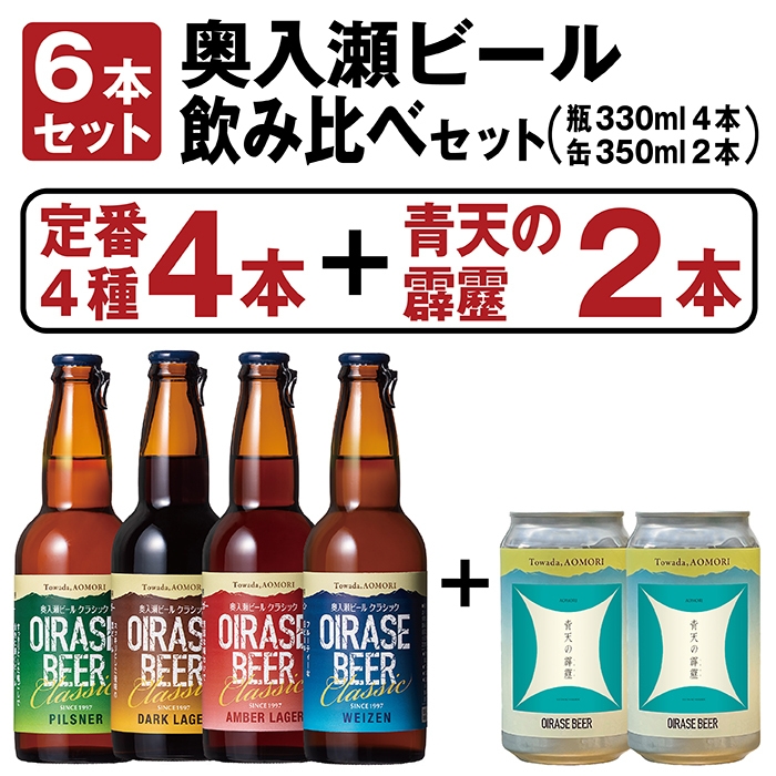 奥入瀬ビール飲み比べセット