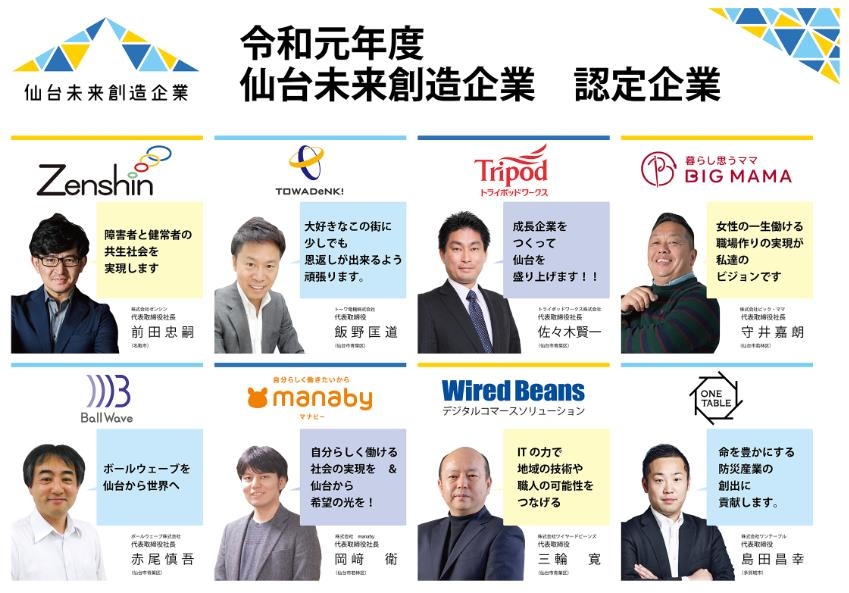 仙台未来創造企業創出プログラム 認定企業8社