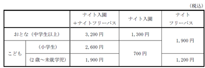 料金表