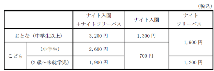 料金表