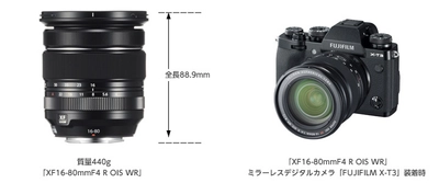 世界最高6.0段手ブレ補正機能と5倍ズームを備えた標準ズームレンズ　 広角から中望遠までの焦点距離全域で開放F値4の明るさを実現し幅広い撮影領域をカバー！ 「フジノンレンズ XF16-80mmF4 R OIS WR」新発売