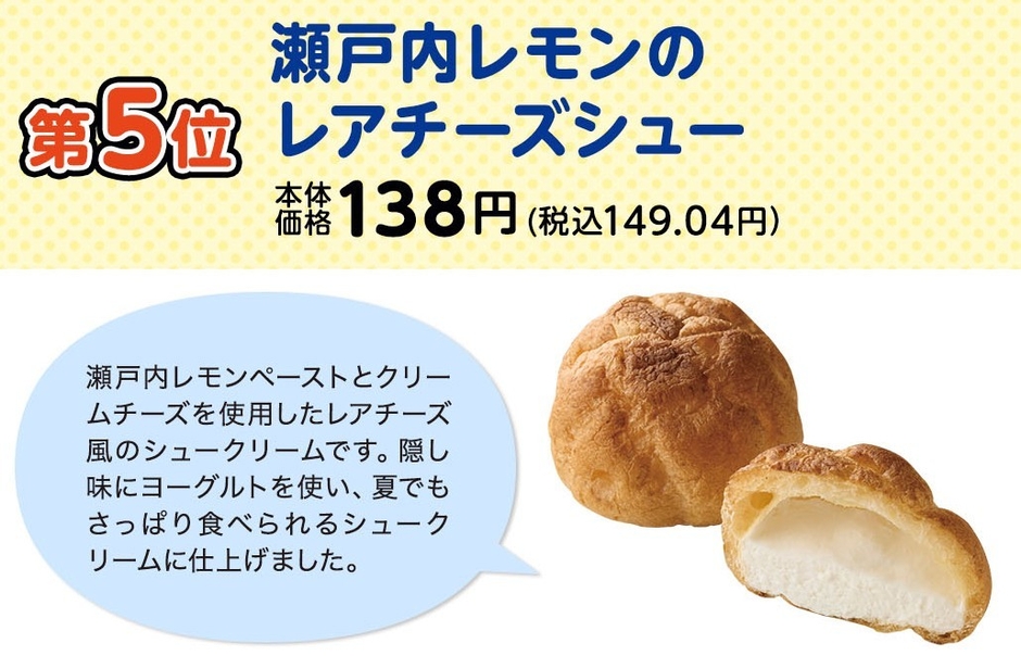 瀬戸内レモンのレアチーズシュー商品紹介(画像はイメージです。)