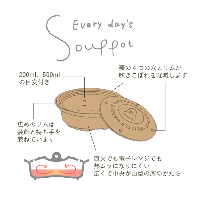 エブリデイスープポット3