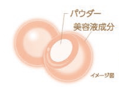 「おしろい N」絹仕立て処方