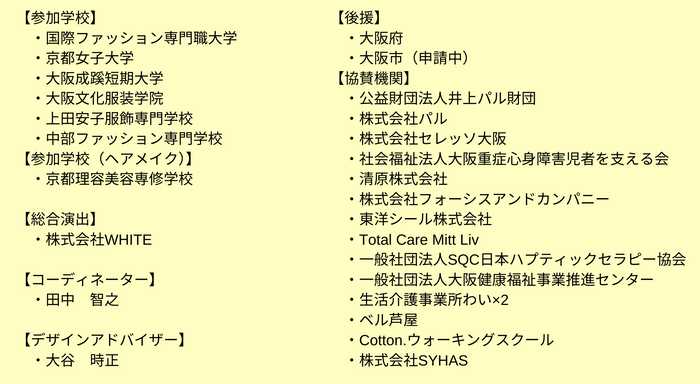 参加学校、協賛など