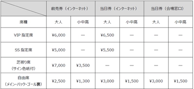 【10月15日（土）国際親善試合】 マッチスポンサーおよび観戦チケット販売のお知らせ