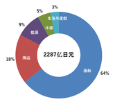 中1.png