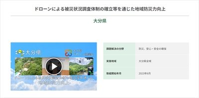 ciRoboticsがドローンの機体提供を行った大分での 災害時の取組が「Digi田(デジでん)甲子園2023」の本選に出場！