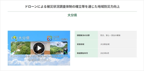 ciRoboticsがドローンの機体提供を行った大分での 災害時の取組が「Digi田(デジでん)甲子園2023」の本選に出場！