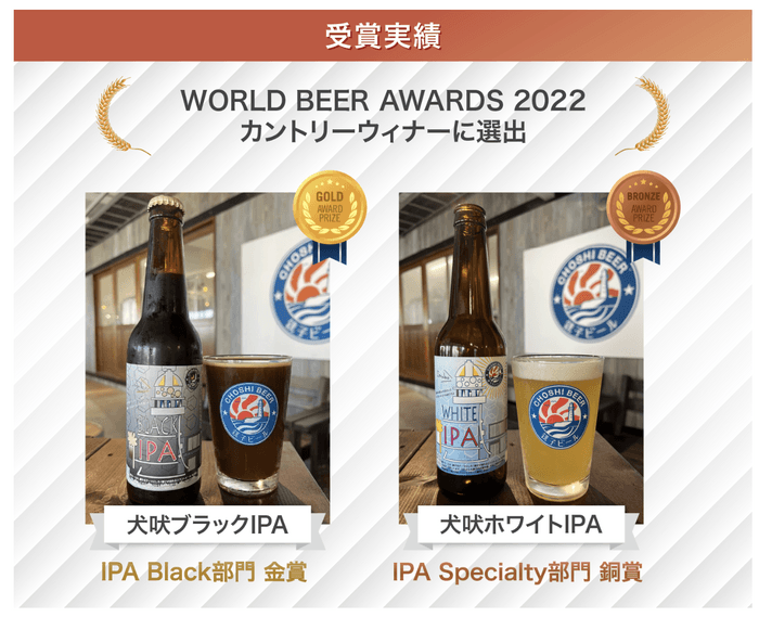 受賞したクラフトビールの紹介