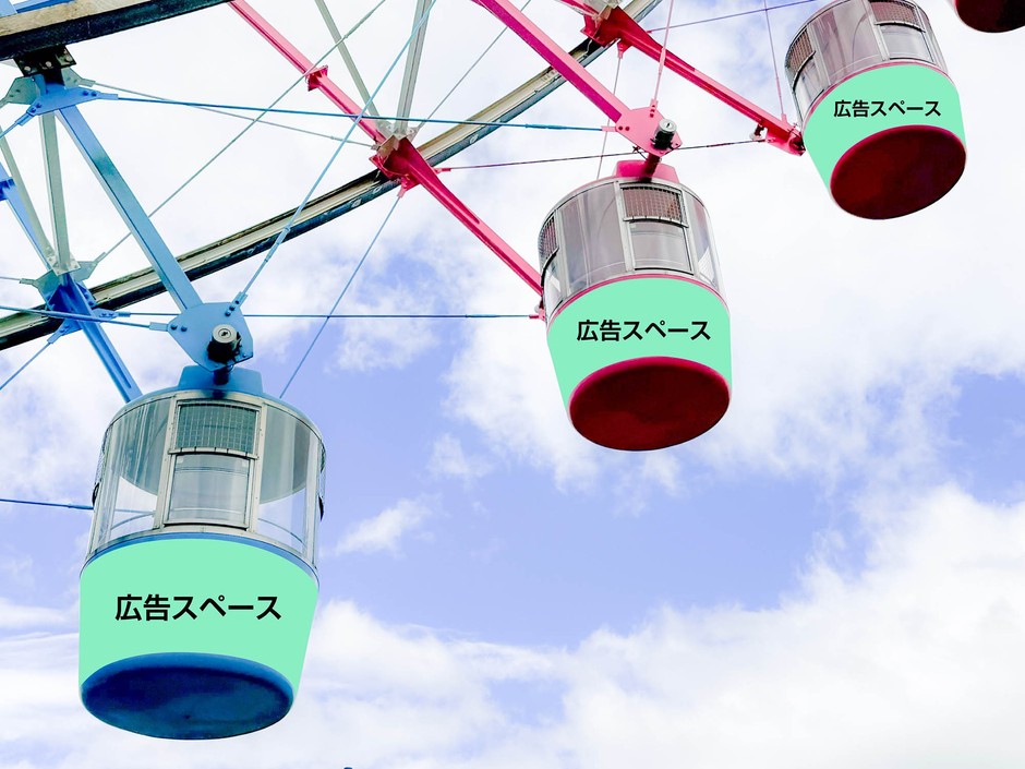 観覧車(スカイウォーカー)ジャック ※画像はイメージです。