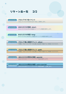 リターン品一覧 2/2