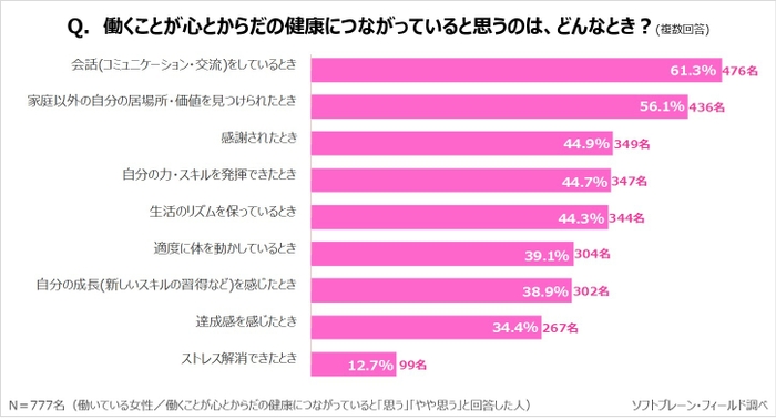 PR_サステナブルVOL13_SDGs4