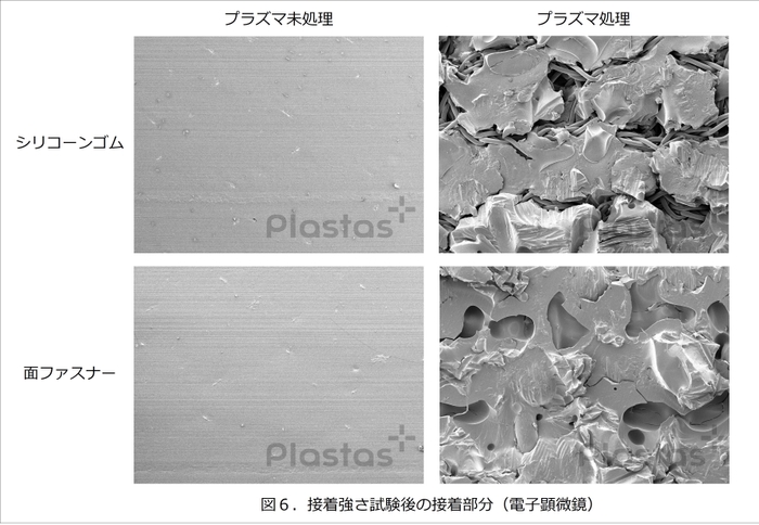 図6. 接着強さ試験後の接着部分(電子顕微鏡)