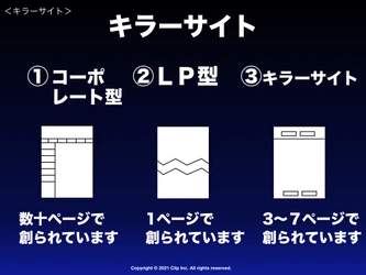 ホームページ作成で売上が上がる「キラーサイト」 自分で作れて、売れる・資料が集まる・問合せが増える・ 成果が出る「キラーサイト研究会」　 自分だけで作る方法(無料)とサポート付きで 作る・作ってもらう方法(有料)を無料で公開！