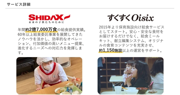 ウェビナー「大切な『食』の基盤を守る、無理のない給食運営の形」登壇資料例