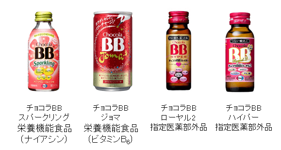 キャンペーン対象商品